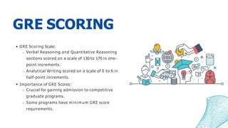 GRE SCORING
GRE Scoring Scale:
Verbal Reasoning and Quantitative Reasoning
sections scored on a scale of 130 to 170 in one-
point increments.
Analytical Writing scored on a scale of 0 to 6 in
half-point increments.
Importance of GRE Scores:
Crucial for gaining admission to competitive
graduate programs.
Some programs have minimum GRE score
requirements.
 