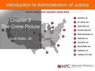 © 2012 by Pearson Higher Education, Inc
Upper Saddle River, New Jersey 07458 • All Rights Reserved1
Introduction to Administration of Justice
Chapter 2
The Crime Picture
Scott Moller, JD
 