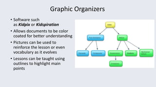 Graphic Organizers
• Software such
as Kidpix or Kidspiration
• Allows documents to be color
coated for better understanding
• Pictures can be used to
reinforce the lesson or even
vocabulary as it evolves
• Lessons can be taught using
outlines to highlight main
points
 