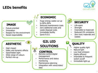 LEDs benefits

                                        ECONOMIC
                                  •    Huge energy waste cut up
                                       to 80%-90%                          SECURITY
    IMAGE                         •    Reduced maintenance costs      •    Life-spam
•   Future-oriented               •    Zero additional costs and      •    Strength
•   Innovation                         waste disposal costs           •    Insensible to heat/cold
•   Respect for the environment   •    Immediate facility             •    Reduced CO2 emissions
•   Social responsibility         •    Quick R.O.I.                   •    Zero toxic materials and
                                                                           wastes

                                        G2L LED
    AESTHETIC                                                             QUALITY
•   High impact
                                       SOLUTIONS                      •   Higher quality light
•   Static and dynamic effects                                        •   Natural light
•   Spot/hidden light                 CONTROL                         •   Low heat emission
                                  •   Remote-control digital          •   Highly efficient
•   Wide range of colours
                                      management                      •   Insensible to frequent
•   Perfect mix-up
                                  •   Performance and status              switch on/off
                                      monitoring                      •   Immediate light-up
                                  •   Maintenance planning
                                  •   Integration with voice/video/
                                      data
                                                                                                      7
 