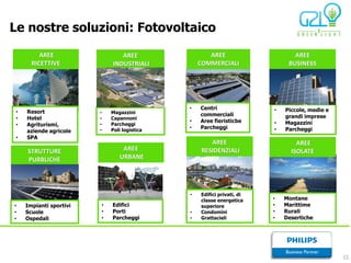 Le nostre soluzioni: Fotovoltaico

          AREE                  AREE                 AREE                      AREE
       RICETTIVE             INDUSTRIALI          COMMERCIALI                BUSINESS




                                              •   Centri                •   Piccole, medie e
 •   Resort              •   Magazzini            commerciali               grandi imprese
 •   Hotel               •   Capannoni
                                              •   Aree fieristicbe      •   Magazzini
 •   Agriturismi,        •   Parcheggi
                         •   Poli logistica
                                              •   Parcheggi             •   Parcheggi
     aziende agricole
 •   SPA
                                                     AREE                       AREE
     STRUTTURE                   AREE             RESIDENZIALI                ISOLATE
     PUBBLICHE                  URBANE




                                              •   Edifici privati, di
                                                  classe energetica     •   Montane
•    Impianti sportivi   •   Edifici              superiore             •   Marittime
•    Scuole              •   Porti            •   Condomini             •   Rurali
•    Ospedali            •   Parcheggi        •   Grattacieli           •   Desertiche




                                                                                               11
 