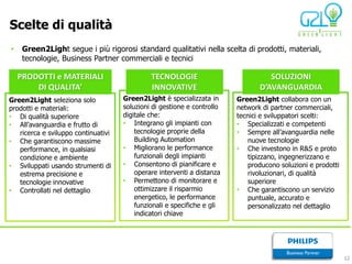 Scelte di qualità
•    Green2Light segue i più rigorosi standard qualitativi nella scelta di prodotti, materiali,
     tecnologie, Business Partner commerciali e tecnici

    PRODOTTI e MATERIALI                      TECNOLOGIE                           SOLUZIONI
        DI QUALITA’                           INNOVATIVE                        D’AVANGUARDIA
Green2Light seleziona solo           Green2Light è specializzata in      Green2Light collabora con un
prodotti e materiali:                soluzioni di gestione e controllo   network di partner commerciali,
• Di qualità superiore               digitale che:                       tecnici e sviluppatori scelti:
• All’avanguardia e frutto di        • Integrano gli impianti con        • Specializzati e competenti
   ricerca e sviluppo continuativi       tecnologie proprie della        • Sempre all’avanguardia nelle
• Che garantiscono massime               Building Automation                 nuove tecnologie
   performance, in qualsiasi         • Migliorano le performance         • Che investono in R&S e proto
   condizione e ambiente                 funzionali degli impianti           tipizzano, ingegnerizzano e
• Sviluppati usando strumenti di     • Consentono di pianificare e           producono soluzioni e prodotti
   estrema precisione e                  operare interventi a distanza       rivoluzionari, di qualità
   tecnologie innovative             • Permettono di monitorare e            superiore
• Controllati nel dettaglio              ottimizzare il risparmio        • Che garantiscono un servizio
                                         energetico, le performance          puntuale, accurato e
                                         funzionali e specifiche e gli       personalizzato nel dettaglio
                                         indicatori chiave




                                                                                                              12
 