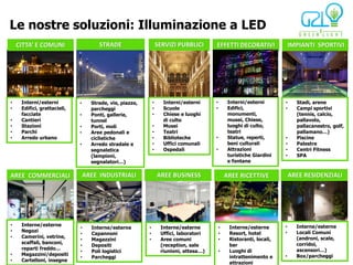 Le nostre soluzioni: Illuminazione a LED
    CITTA’ E COMUNI                   STRADE                      SERVIZI PUBBLICI      EFFETTI DECORATIVI                 IMPIANTI SPORTIVI




•    Interni/esterni         •     Strade, vie, piazze,       •     Interni/esterni     •        Interni/esterni       •     Stadi, arene
•    Edifici, grattacieli,         parcheggi                  •     Scuole              •        Edifici,              •     Campi sportivi
     facciate                •     Ponti, gallerie,           •     Chiese e luoghi              monumenti,                  (tennis, calcio,
•    Cantieri                      tunnel                           di culto                     musei, Chiese,              pallavolo,
•    Stazioni                •     Porti, moli                •     Musei                        luoghi di culto,            pallacanestro, golf,
•    Parchi                  •     Aree pedonali e            •     Teatri                       teatri                      pallamano…)
•    Arredo urbano                 ciclistiche                •     Biblioteche         •        Statue, reperti,      •     Piscine
                             •     Arredo stradale e          •     Uffici comunali              beni culturali        •     Palestre
                                   segnaletica                •     Ospedali            •        Attrazioni            •     Centri Fitness
                                   (lampioni,                                                    turistiche Giardini   •     SPA
                                   segnalatori…)                                                 e fontane


AREE COMMERCIALI                 AREE INDUSTRIALI                 AREE BUSINESS                 AREE RICETTIVE             AREE RESIDENZIALI




•    Interne/esterne                                                                                                   •     Interne/esterne
                             •     Interne/esterne        •        Interne/esterne          •    Interne/esterne
•    Negozi                                                                                                            •     Locali Comuni
                             •     Capannoni              •        Uffici, laboratori       •    Resort, hotel
•    Camerini, vetrine,                                                                                                      (androni, scale,
                             •     Magazzini              •        Aree comuni              •    Ristoranti, locali,
     scaffali, banconi,                                                                                                      corridoi,
                             •     Depositi                        (reception, sale              bar
     reparti freddo…                                                                                                         ascensori…)
                             •     Poli logistici                  riunioni, attesa…)       •    Luoghi di
•    Magazzini/depositi                                                                                                •     Box/parcheggi
                             •     Parcheggi                                                     intrattenimento e
•    Cartelloni, insegne
                                                                                                 attrazioni
 