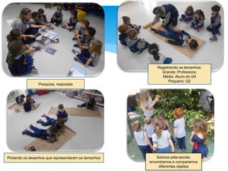 Pesquisa, respostas
Registrando os tamanhos:
Grande: Professora;
Médio: Aluno do G4
Pequeno: G2
Pintando os desenhos que representaram os tamanhos Saímos pela escola,
encontramos e comparamos
diferentes objetos
 