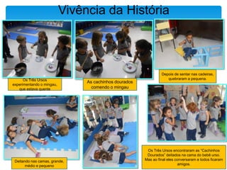 Vivência da História
Os Três Ursos
experimentando o mingau,
que estava quente
As cachinhos dourados
comendo o mingau
Depois de sentar nas cadeiras,
quebraram a pequena.
Deitando nas camas, grande,
médio e pequeno
Os Três Ursos encontraram as “Cachinhos
Dourados” deitados na cama do bebê urso.
Mas ao final eles conversaram e todos ficaram
amigos.
 
