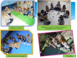 Medição do tamanho
Classificação dos personagens Circuito
Explorando as fotos e a família de cada um,
comparação com os Três Ursos.
 