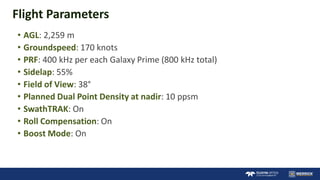 • AGL: 2,259 m
• Groundspeed: 170 knots
• PRF: 400 kHz per each Galaxy Prime (800 kHz total)
• Sidelap: 55%
• Field of Vie...