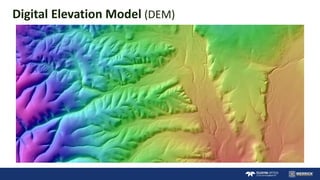 Canopy Height Model (from FUSION)
 