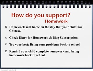 How do you support?
Homework
Homework sent home on the day that your child has
Chinese.
Check Diary for Homework & Blog Subscription
Try your best: Bring your problems back to school
Remind your child complete homework and bring
homework back to school
Wednesday, 11 September, 13
 