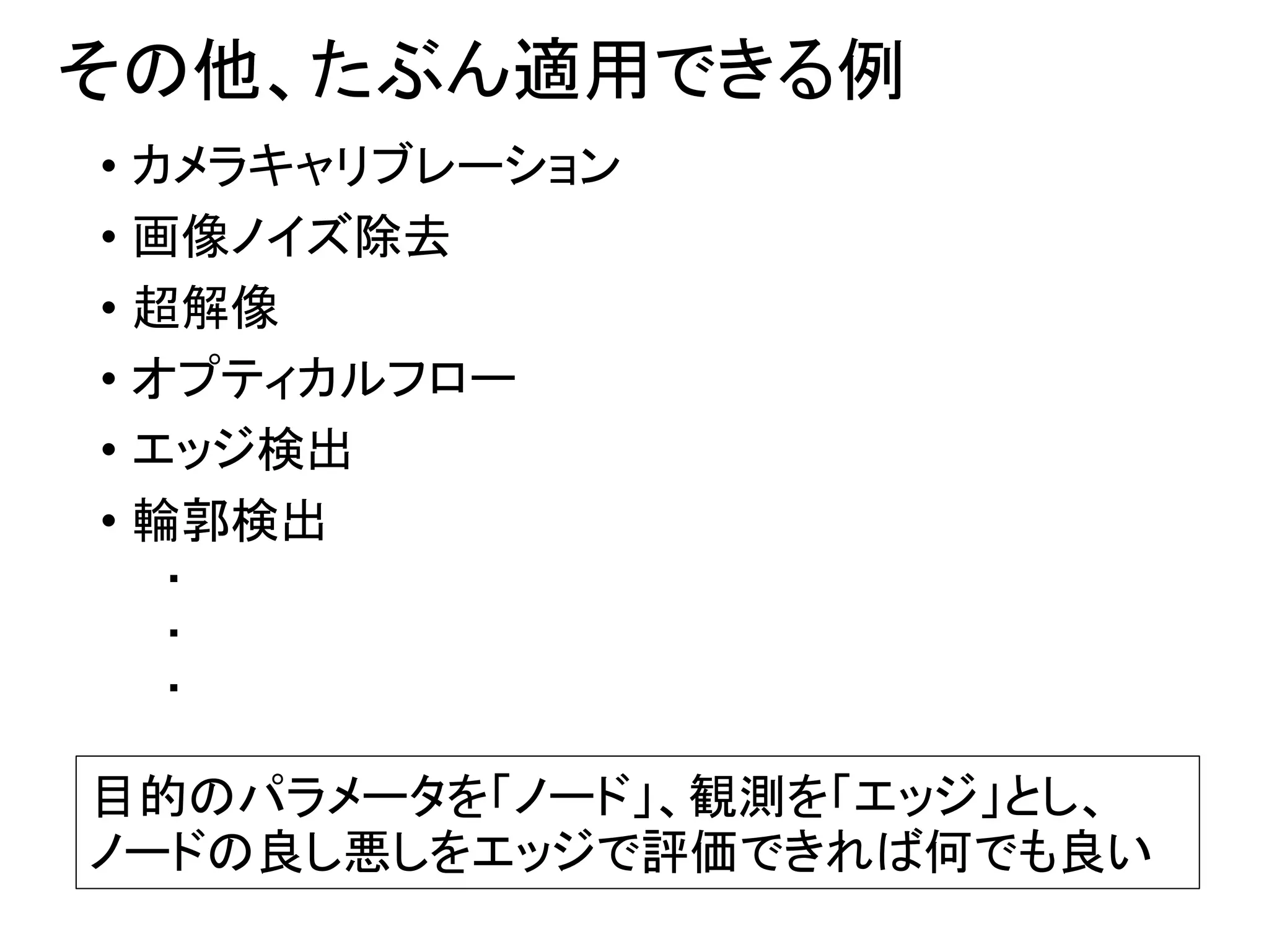 その他、たぶん適用できる例
• カメラキャリブレーション
• 画像ノイズ除去
• 超解像
• オプティカルフロー
• エッジ検出
• 輪郭検出
・
・
・
目的のパラメータを「ノード」、観測を「エッジ」とし、
ノードの良し悪しをエッジで評価できれば何でも良い
 
