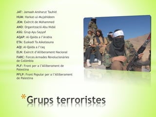 JAT: Jamaah Ansharut Tauhid
HUM: Harkat-ul-Mujahideen
JEM: Exèrcit de Mohammed
ANO: Organització Abu Nidal
ASG: Grup Ayu S...