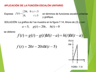 APLICACIÓN DE LA FUNCIÓN ESCALÓN UNITARIO
Exprese en términos de funciones escalón unitarias
5,0
50,20
)(
t
tt
tf
y grafique.
SOLUCIÓN: La gráfica de f se muestra en la figura 7.14. Ahora de (3) y con:
0)(,20)(,5 thttga
se obtiene:
)()()()()()( atthattgtgtf uu
)5(2020)( ttttf u
 