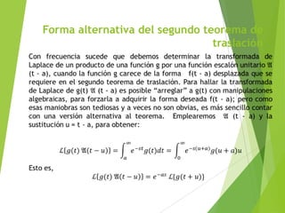 Forma alternativa del segundo teorema de
traslación
 