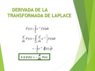 DERIVADA DE LA
TRANSFORMADA DE LAPLACE
)(
)(
)()(
)()(
0
0
0
ttfL
dtttfe
dttfe
ds
d
sF
ds
d
dttfesF
st
st
st
 