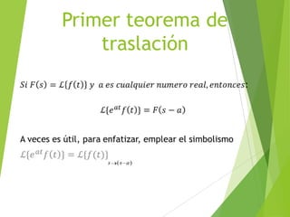 Primer teorema de
traslación
)( ass
 