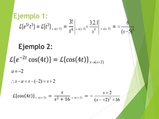 Ejemplo 1:
ℒ 𝑒5𝑡
𝑡3
= ℒ 𝑡3
)5(ss =
3!
𝑠4 4)5(
1.2.3
s
ss )5(ss = 4
)5(
6
s
Ejemplo 2:
ℒ 𝑒−2𝑡
cos 4𝑡 = ℒ cos 4𝑡 )2(ss
2a
2)2( ssas
ℒ cos 4𝑡 )2(ss =
𝑠
=
ℒ 𝑒−2𝑡
cos 4𝑡 = ℒ cos 4𝑡 )2(ss
2a
2)2( ssas
ℒ cos 4𝑡 )2(ss =
𝑠
𝑠2 + 16 )2(ss =
16)2(
2
2
s
s
os 4𝑡 = ℒ cos 4𝑡 )2(ss
2)2( ss
ℒ cos 4𝑡 )2(ss =
𝑠
𝑠2 + 16 )2(ss =
16)2(
2
2
s
s
ℒ 𝑒5𝑡
𝑡3
= ℒ 𝑡3
)5(ss =
3!
𝑠4 4)5(
1.2.3
s
ss )5(ss = 4
)5(
6
s
 