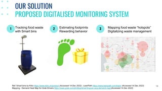 Mapping food waste “hotspots”
Digitalizing waste management
OUR SOLUTION
PROPOSED DIGITALISED MONITORING SYSTEM
1 2 3
Ref:...
