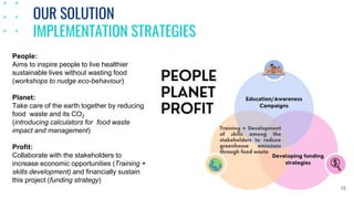 OUR SOLUTION
IMPLEMENTATION STRATEGIES
People:
Aims to inspire people to live healthier
sustainable lives without wasting ...