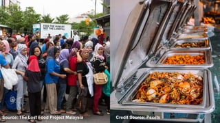 Myfoodprint deals