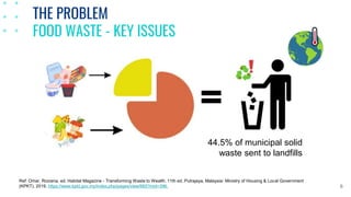 THE PROBLEM
FOOD WASTE - KEY ISSUES
6
Ref: Omar, Roziana, ed. Habitat Magazine - Transforming Waste to Wealth. 11th ed. Pu...
