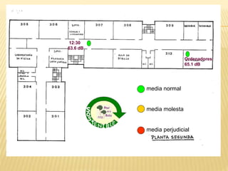 media normal
media molesta
media perjudicial
Ordenadores
65.1 dB
12:30
63.6 dB
 