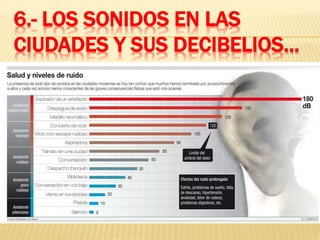 6.- LOS SONIDOS EN LAS
CIUDADES Y SUS DECIBELIOS…
 