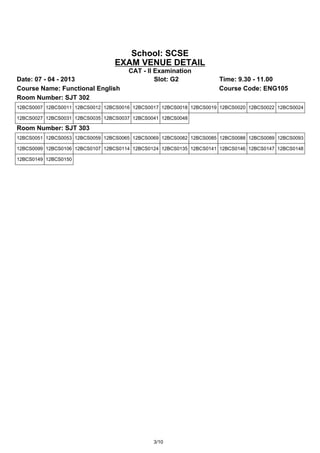 School: SCSE
                                 EXAM VENUE DETAIL
                                      CAT - II Examination
Date: 07 - 04 - 2013                           Slot: G2              Time: 9.30 - 11.00
Course Name: Functional English                                      Course Code: ENG105
Room Number: SJT 302
12BCS0007 12BCS0011 12BCS0012 12BCS0016 12BCS0017 12BCS0018 12BCS0019 12BCS0020 12BCS0022 12BCS0024

12BCS0027 12BCS0031 12BCS0035 12BCS0037 12BCS0041 12BCS0048

Room Number: SJT 303
12BCS0051 12BCS0053 12BCS0059 12BCS0065 12BCS0069 12BCS0082 12BCS0085 12BCS0088 12BCS0089 12BCS0093

12BCS0099 12BCS0106 12BCS0107 12BCS0114 12BCS0124 12BCS0135 12BCS0141 12BCS0146 12BCS0147 12BCS0148

12BCS0149 12BCS0150




                                               3/10
 