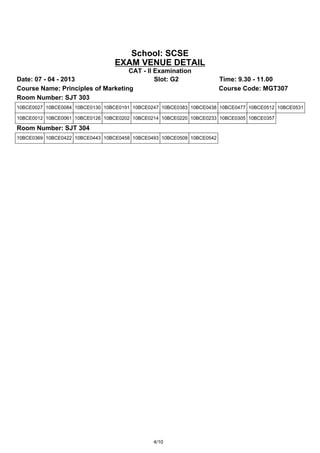 School: SCSE
                                 EXAM VENUE DETAIL
                                   CAT - II Examination
Date: 07 - 04 - 2013                        Slot: G2                    Time: 9.30 - 11.00
Course Name: Principles of Marketing                                    Course Code: MGT307
Room Number: SJT 303
10BCE0027 10BCE0084 10BCE0130 10BCE0191 10BCE0247 10BCE0383 10BCE0438 10BCE0477 10BCE0512 10BCE0531

10BCE0012 10BCE0061 10BCE0126 10BCE0202 10BCE0214 10BCE0220 10BCE0233 10BCE0305 10BCE0357

Room Number: SJT 304
10BCE0369 10BCE0422 10BCE0443 10BCE0458 10BCE0493 10BCE0509 10BCE0542




                                               4/10
 