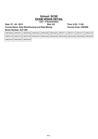 School: SCSE
                                 EXAM VENUE DETAIL
                                CAT - II Examination
Date: 07 - 04 - 2013                     Slot: G2                    Time: 9.30 - 11.00
Course Name: Data Warehousing and Data Mining                        Course Code: CSE408
Room Number: SJT 304
10BCE0004 10BCE0011 10BCE0029 10BCE0041 10BCE0062 10BCE0087 10BCE0111 10BCE0114 10BCE0131 10BCE0139

10BCE0149 10BCE0192 10BCE0199 10BCE0207 10BCE0226 10BCE0229 10BCE0406 10BCE0448 10BCE0495 10BCE0505

10BCE0516 10BCE0520 10BCE0539




                                               6/10
 