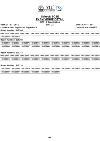 School: SCSE
                                      EXAM VENUE DETAIL
                                            CAT - II Examination
Date: 31 - 03 - 2012                             Slot: G2                          Time: 9.30 - 11.00
Course Name: English for Engineers II                                              Course Code: ENG102
Room Number: SJT305
09BCE276   09BCE333   09BCE546   10BCE0151 09BCE382    09BCE413    09BCE447   10BCE0081 10BCE0291 10BCE0491
11BCE0010 11BCE0016
Room Number: SJT308
11BCE0019 11BCE0051 11BCE0078 11BCE0114 11BCE0144 11BCE0146 11BCE0148 11BCE0268 11BCE0284 11BCE0295
11BCE0338 11BCE0343 11BCE0367 11BCE0368 11BCE0404 11BCE0456 11BCE0462 11BCE0184 11BCE0452 11BCE0476


Room Number: SJT315
09BCE226   09BCE289   09BCE294   09BCE314   09BCE346   09BCE366    09BCE553   10BCE0002 10BCE0203 10BCE0367
11BCE0012 11BCE0015 11BCE0052 11BCE0075 11BCE0086 11BCE0100 11BCE0197 11BCE0205 11BCE0235 11BCE0264


Room Number: SJT324
11BCE0358 11BCE0364 11BCE0379 11BCE0383 11BCE0387 11BCE0395 11BCE0398 11BCE0423 11BCE0428 11BCE0458
11BCE0487 11BCE0507 10BCE0305 11BCE0301 11BCE0369 11BCE0373




                                                   3/15
 