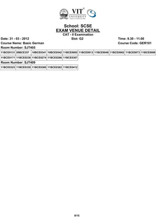 School: SCSE
                                    EXAM VENUE DETAIL
                                        CAT - II Examination
Date: 31 - 03 - 2012                         Slot: G2                       Time: 9.30 - 11.00
Course Name: Basic German                                                   Course Code: GER101
Room Number: SJT405
11BCE0131 09BCE357   10BCE0341 10BCE0542 11BCE0005 11BCE0013 11BCE0048 11BCE0062 11BCE0073 11BCE0088
11BCE0171 11BCE0238 11BCE0274 11BCE0286 11BCE0307
Room Number: SJT409
11BCE0323 11BCE0339 11BCE0360 11BCE0362 11BCE0412




                                                9/15
 