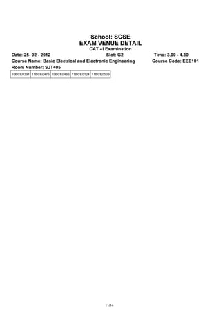 School: SCSE
                                 EXAM VENUE DETAIL
                                   CAT - I Examination
Date: 25- 02 - 2012                        Slot: G2         Time: 3.00 - 4.30
Course Name: Basic Electrical and Electronic Engineering   Course Code: EEE101
Room Number: SJT405
10BCE0391 11BCE0475 10BCE0466 11BCE0124 11BCE0509




                                              11/14
 