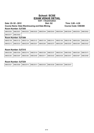 School: SCSE
                                    EXAM VENUE DETAIL
                                CAT - I Examination
Date: 25- 02 - 2012                     Slot: G2                              Time: 3.00 - 4.30
Course Name: Data Warehousing and Data Mining                                Course Code: CSE408
Room Number: SJT305
09BCE002   09BCE007   09BCE022   09BCE025   09BCE044   09BCE045   09BCE046   09BCE049   09BCE053   09BCE062

09BCE077   09BCE083

Room Number: SJT308
09BCE108   09BCE122   09BCE124   09BCE127   09BCE136   09BCE161   09BCE168   09BCE186   09BCE200   09BCE209

09BCE212   09BCE233   09BCE239   09BCE241   09BCE265   09BCE272   09BCE285   09BCE293   09BCE300   09BCE302



Room Number: SJT315
09BCE306   09BCE309   09BCE316   09BCE318   09BCE326   09BCE337   09BCE342   09BCE362   09BCE363   09BCE373

09BCE383   09BCE387   09BCE393   09BCE400   09BCE411   09BCE420   09BCE438   09BCE451   09BCE467   09BCE488



Room Number: SJT324
09BCE501   09BCE506   09BCE510   09BCE513   09BCE535   09BCE536   09BCE540   09BCE547




                                                   4/14
 