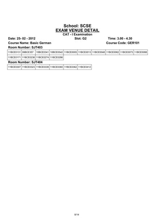 School: SCSE
                                  EXAM VENUE DETAIL
                                       CAT - I Examination
Date: 25- 02 - 2012                            Slot: G2                Time: 3.00 - 4.30
Course Name: Basic German                                             Course Code: GER101
Room Number: SJT403
11BCE0131 09BCE357   10BCE0341 10BCE0542 11BCE0005 11BCE0013 11BCE0048 11BCE0062 11BCE0073 11BCE0088

11BCE0171 11BCE0238 11BCE0274 11BCE0286

Room Number: SJT404
11BCE0307 11BCE0323 11BCE0339 11BCE0360 11BCE0362 11BCE0412




                                                8/14
 