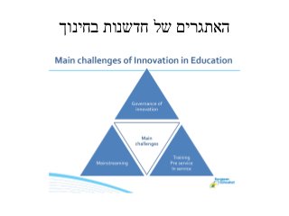 ‫האתגרים של חדשנות בחינוך‬

 