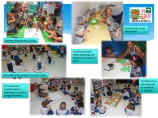 Receita :Biscoitinho do Céu.
Preparando nosso
Biscoitinho.
Brincadeira:Passarinho troca de ninho.
Confeccionando
nossa tartaruga da
história “A festa no
céu”.
Percorrendo o
caminho que a
tartaruga usou para
chegar na festa.
Trabalhando e
relembrando
a sequência
da história.
 