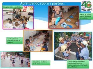 Aprendendo sobre a páscoa...
Pesquisa sobre o coelhinho.
Cartaz de enfeite
para a fábrica de
chocolates.
Brincadeira: Coelhinho
sai da toca.
Confeccionando
nossas máscaras de
coelhos.
Com o auxilio do tio Pepe
trabalhamos juntos e
plantamos cenourinhas iguais
os coelhinhos.
 