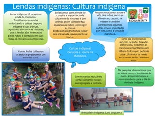 Lendas indígenas: Cultura indígena
Lenda indígena: O curupira e
lenda da mandioca.
Trabalhamos as lendas
enfatizando a cultura do povo
indígena e suas crenças.
Explicando ao contar as histórias,
que as lendas são inventadas
pelos índios e contadas em suas
rodas de conversas nas florestas.
Enfatizamos com a lenda do
curupira a importância de
cuidarmos da natureza e dos
animais assim como ele faz,
ajudando os índios a proteger
as matas.
Então com alegria fomos cuidar
dos animais da escola, plantas e
horta .
Como índios colhemos
acerolas e preparamos um
delicioso suco .
Pesquisamos juntos sobre a
vida dos índios, como se
alimentam, caçam, se
vestem e também
conhecemos algumas
outras lendas inventadas
por eles, como a lenda da
mandioca.
Na pesquisa descobrimos que
os índios comem cumbucas de
barro. Confeccionamos a
nossa cumbuca para o dia da
vivência indígena.
Com materiais recicláveis
confeccionamos nossos
adereços para a vivência.
Certo dia encontramos
algumas pegadas deixadas
pela escola, seguimos as
mesmas e encontramos um
bilhete do Curupira pedindo
para cuidarmos da nossa
escola com muito carinho e
amor.
Cultura indígena!
Curupira e lenda da
Mandioca.
Brincadeira indígena: Cabo de guerra
 