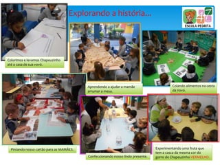 Explorando a história...
Colorimos e levamos Chapeuzinho
até a casa de sua vovó.
Colando alimentos na cesta
da Vovó.
Pintando nosso cartão para as MAMÃES.
Confeccionando nosso lindo presente.
Experimentando uma fruta que
tem a casca da mesma cor do
gorro de Chapeuzinho VERMELHO.
Aprendendo a ajudar a mamãe
arrumar a mesa.
 