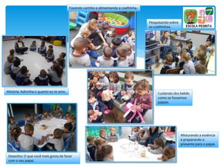 História: Adivinha o quanto eu te amo.
Fazendo carinho e alimentando a coelhinha.
Pesquisando sobre
os coelhinhos.
Desenho: O que você mais gosta de fazer
com o seu papai.
Cuidando dos bebês
como se fossemos
papais.
Misturando a essência
e preparando o
presente para o papai.
 