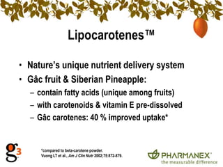 Lipocarotenes™

• Nature’s unique nutrient delivery system
• Gâc fruit & Siberian Pineapple:
  – contain fatty acids (unique among fruits)
  – with carotenoids & vitamin E pre-dissolved
  – Gâc carotenes: 40 % improved uptake*


     *compared to beta-carotene powder.
     Vuong LT et al., Am J Clin Nutr 2002;75:872-879.
 