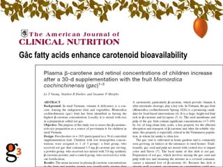 Gâc fatty acids enhance carotenoid bioavailability
 