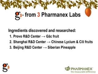 — from 3 Pharmanex Labs

Ingredients discovered and researched:
1. Provo R&D Center → Gâc fruit
2. Shanghai R&D Center → Chinese Lycium & Cili fruits
3. Beijing R&D Center → Siberian Pineapple
 