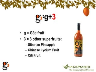 =g+3
• g = Gâc fruit
• 3 = 3 other superfruits:
  – Siberian Pineapple
  – Chinese Lycium Fruit
  – Cili Fruit
 