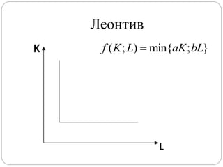 Леонтив
 f ( K ; L)  min{aK ; bL}
 