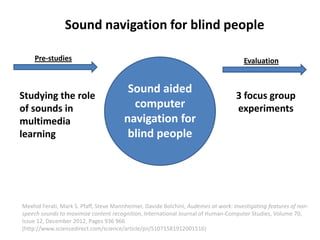 Sound navigation for blind people

    Pre-studies                                                                       Evaluation


                                        Sound aided
Studying the role                                                                  3 focus group
of sounds in                             computer                                  experiments
multimedia                             navigation for
learning                                blind people




Mexhid Ferati, Mark S. Pfaff, Steve Mannheimer, Davide Bolchini, Audemes at work: Investigating features of non-
speech sounds to maximize content recognition, International Journal of Human-Computer Studies, Volume 70,
Issue 12, December 2012, Pages 936 966
(http://www.sciencedirect.com/science/article/pii/S1071581912001516)
 