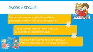 Leemos primero el capítulo a vuelo de
pájaro para obtener las ideas principales
Comenzamos nuevamente la lectura
dividiendo el texto por etapas
Realizamos finalmente la síntesis que
estará contenido en un cuadro sinóptico
PASOS A SEGUIR
 