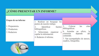 ¿CÓMO PRESENTAR UN INFORME?
Etapas de un informe
1. Preparatoria.
2. Productora
3. Redactora
1. Realizar un bosquejo los
puntos de nuestro trabajo.
2. Identificar fuentes
bibliográficas.
3. Seleccionar, organizar y
copilar la información.
4. Redactar el informe.
5. Colocar las citas
bibliográficas.
6. Asimilar un oficio, la
extensión depende del
contenido.
7. Van acompañados de anexos,
cuadros, fotografías.
 