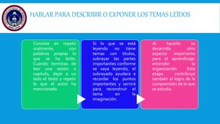 HABLAR PARA DESCRIBIR O EXPONER LOS TEMAS LEÍDOS
Consiste en repetir
oralmente, con
palabras propias lo
que se ha leído.
Cuando terminas de
leer una sesión o
capitulo, dejar a un
lado el texto y repetir
lo que el autor ha
mencionado.
Si lo que se está
leyendo no tiene
temas con títulos,
subrayar las partes
importantes conforme
se vaya leyendo, el
subrayado ayudara a
recordar los puntos
importantes y servirá
para reconstruir el
tema en la
imaginación.
Al hacerlo se
desarrolla otro
aspecto importante
para el aprendizaje:
entender la
organización Esta
etapa contribuye
también al logro de la
comprensión de lo que
se estudia.
 