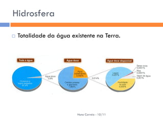 Hidrosfera

   Totalidade da água existente na Terra.




                          Nuno Correia - 10/11
 